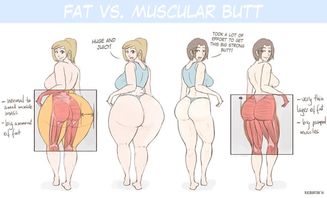 Rule 34 – 2girls anatomy ass ass comparison ass focus big ass big breasts blonde hair brunette butt size difference choice chubby chubby female comparison dat ass english text fat ass female female only fit female muscles muscular muscular ass muscular female muscular legs rasburton tagme tank top text thick thighs thong toned toned female tutorial two girls x-ray | 9318019