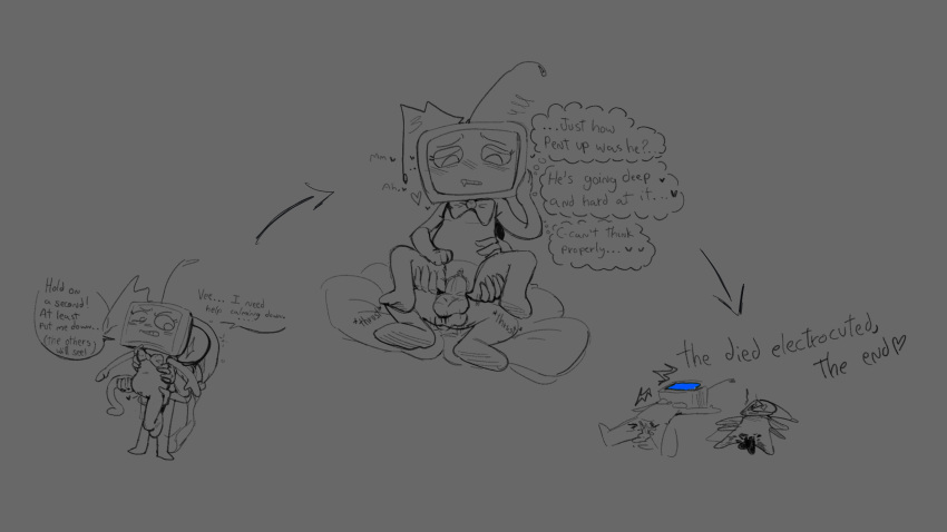 Rule 34 – 1boy astro (dandy’s world) balls carrying partner dandy’s world female four arms non-human penis in pussy riding penis roblox rubbing pussy sex simple background sketch soapdrinker straight vaginal penetration vee (dandy’s world) | 11001882