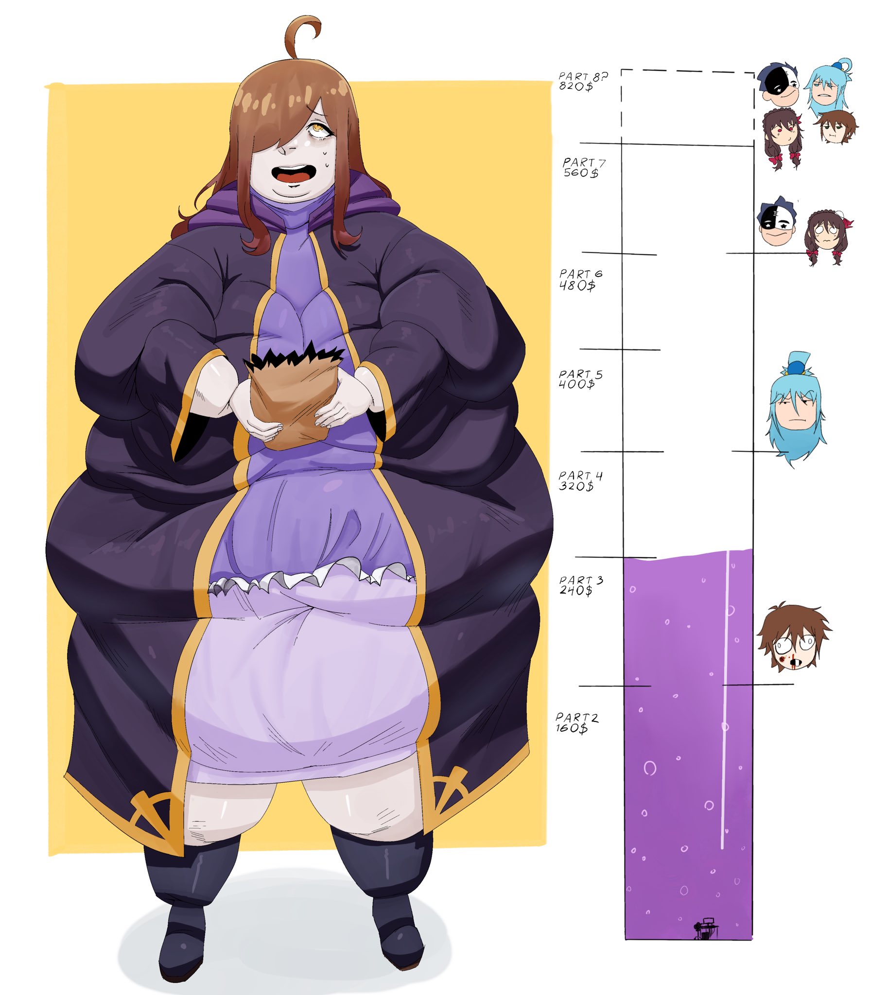 Rule 34 – 1girls ahoge bbw brown hair fat fat female fat fetish female kono subarashii sekai ni shukufuku wo! overweight overweight female paper bag pivk00 weight gain weight gain drive weight gain sequence wiz (konosuba) yellow eyes | 14624191