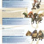 Final Fantasy XII Official Strategy Guide006