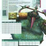 Final Fantasy XII Official Strategy Guide052