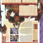 Final Fantasy XII Official Strategy Guide053