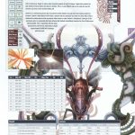 Final Fantasy XII Official Strategy Guide058