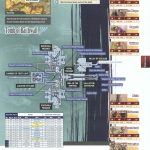 Final Fantasy XII Official Strategy Guide124