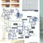 Final Fantasy XII Official Strategy Guide143