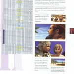 Final Fantasy XII Official Strategy Guide166