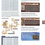 Final Fantasy XII Official Strategy Guide244