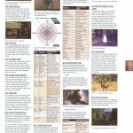 Final Fantasy XII Official Strategy Guide262