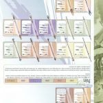 Final Fantasy XII Official Strategy Guide269