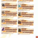 Final Fantasy XII Official Strategy Guide318