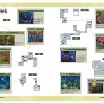 Game Biohazard 0 Wii Guide Japenese 132