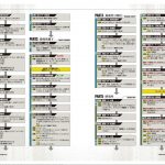 Game Biohazard 0 Wii Guide Japenese 135