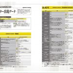 Game Biohazard 0 Wii Guide Japenese 150