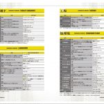 Game Biohazard 0 Wii Guide Japenese 151