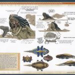 Monster Hunter Illustrations Vol. 2 English 067