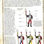 Uniforms and Heraldry of the Empire 1852 05