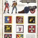 Uniforms and Heraldry of the Empire 1852 11