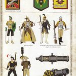 Uniforms and Heraldry of the Empire 1852 14