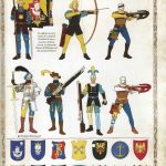 Uniforms and Heraldry of the Empire 1852 28