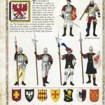 Uniforms and Heraldry of the Empire 1852 33
