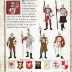 Uniforms and Heraldry of the Empire 1852 47