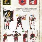 Uniforms and Heraldry of the Empire 1852 48