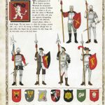 Uniforms and Heraldry of the Empire 1852 51