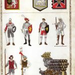 Uniforms and Heraldry of the Empire 1852 52
