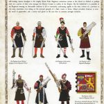 Uniforms and Heraldry of the Empire 1852 65