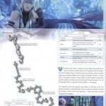 Final Fantasy XIII The complete official guide 043