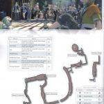 Final Fantasy XIII The complete official guide 053