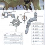 Final Fantasy XIII The complete official guide 061