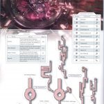 Final Fantasy XIII The complete official guide 105