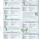 Final Fantasy XIII The complete official guide 133