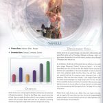 Final Fantasy XIII The complete official guide 183