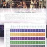 Final Fantasy XIII The complete official guide 185