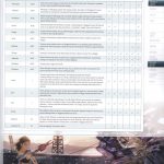 Final Fantasy XIII The complete official guide 188