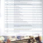 Final Fantasy XIII The complete official guide 189