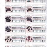 Final Fantasy XIII The complete official guide 239