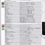 1093005 Ys vs Sora no Kiseki Alternative Saga Japanese Strategy Guide 091
