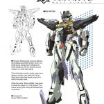 1121132 Gundam Beast Side Kagerow 008 Wolf Gundam MS