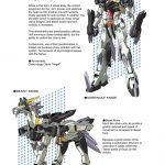 1121132 Gundam Beast Side Kagerow 009 Wolf Gundam VW MA