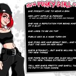 2809031 Punky Girl facts